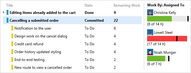 Visual Studio 2015 官方簡體中文MSDN正式版下載(VS2015破解版)