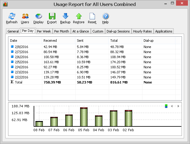 帶寬流量監(jiān)控 SoftPerfect NetWorx 7.1.3 多語言注冊版