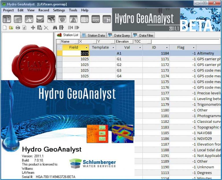 Hydro GeoAnalyst 環(huán)境數(shù)據(jù)管理系統(tǒng) Hydro GeoAnalyst 13.0 免費(fèi)下載