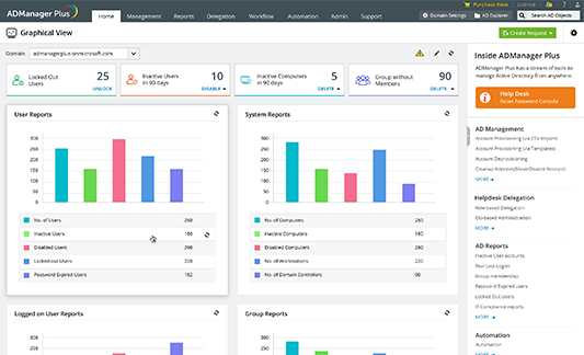 ManageEngine-ADManager-Plus.SC_ AD域管理軟件 ManageEngine ADManager Plus 7.0.0 Build 7062專業(yè)版
