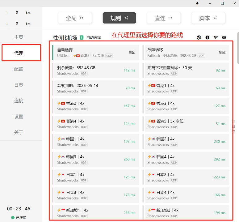 Clash 梯子 Windows 一款開(kāi)源的網(wǎng)絡(luò)代理工具Clash系列客戶端