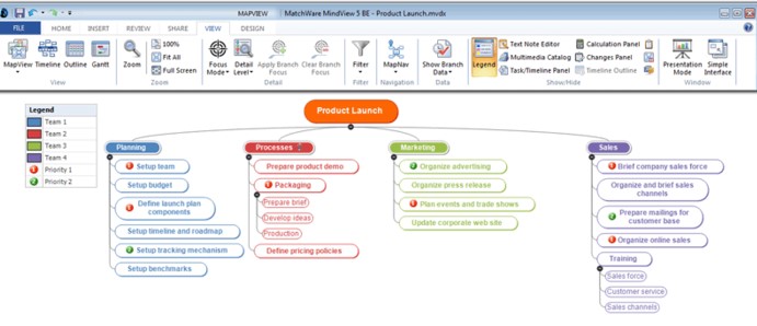 MatchWare MindView 9.0.50806 思維導(dǎo)圖軟件