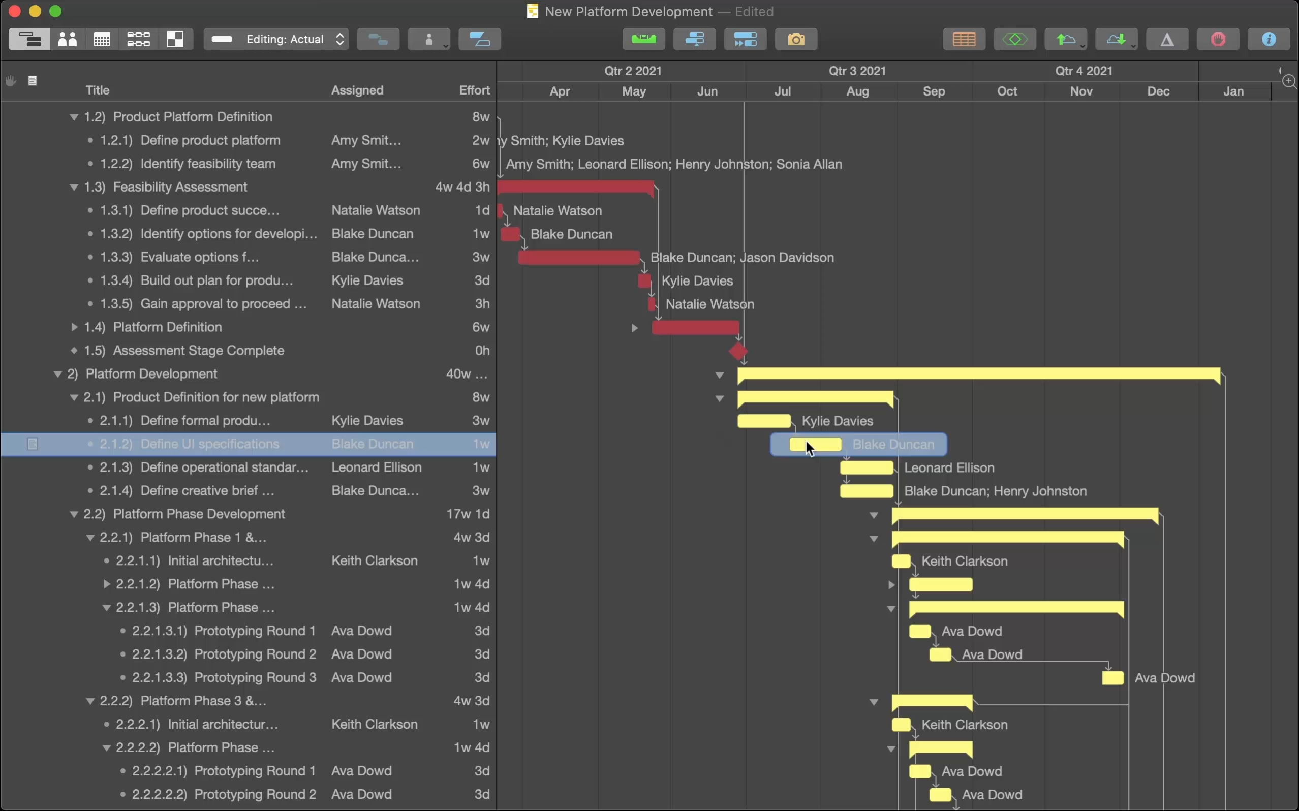 OmniPlan Pro for Mac v4.9.6 項目流程管理工具